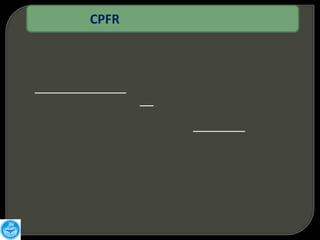 Cpfr presentation. | PPTX