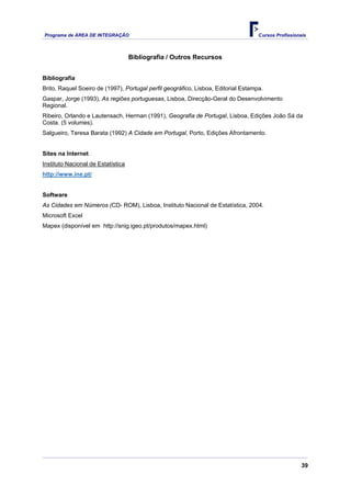 Programa de ÁREA DE INTEGRAÇÃO Cursos Profissionais
39
Bibliografia / Outros Recursos
Bibliografia
Brito, Raquel Soeiro de (1997), Portugal perfil geográfico, Lisboa, Editorial Estampa.
Gaspar, Jorge (1993), As regiões portuguesas, Lisboa, Direcção-Geral do Desenvolvimento
Regional.
Ribeiro, Orlando e Lautensach, Herman (1991), Geografia de Portugal, Lisboa, Edições João Sá da
Costa. (5 volumes).
Salgueiro, Teresa Barata (1992) A Cidade em Portugal, Porto, Edições Afrontamento.
Sites na Internet
Instituto Nacional de Estatística
http://www.ine.pt/
Software
As Cidades em Números (CD- ROM), Lisboa, Instituto Nacional de Estatística, 2004.
Microsoft Excel
Mapex (disponível em http://snig.igeo.pt/produtos/mapex.html)
 