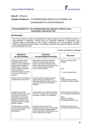 Programa de ÁREA DE INTEGRAÇÃO Cursos Profissionais
67
Área III – O Mundo
Unidade Temática 8 – A INTERNACIONALIZAÇAO DA ECONOMIA, DO
CONHECIMENTO E DA INFORMAÇÃO
Tema-problema 8.2 - Da multiplicidade dos saberes à Ciência como
construção racional do real
Apresentação:
Este Tema-problema analisa a complexidade da relação sujeito-mundo em diferentes pontos de
vista filosóficos e apresenta a ciência como um constructo intelectual e experiencial, que
influencia todas as dimensões da vida humana. Introduzindo um novo paradigma na Idade
Moderna (a Revolução Coperniciana), as aquisições científicas vão operando rupturas decisivas
para a percepção do mundo.
Duração de Referência: 12 horas
Objectivos
de aprendizagem
Situações
de aprendizagem/avaliação
Recursos
Apreender noções sobre a
complexidade do acto de
conhecer, ponto de partida da
problemática gnosiológica: a
relação sujeito – objecto; a
intencionalidade do sujeito no
acto de conhecer; a
sobredeterminação do sujeito
por um universo incerto e
ambíguo.
Observação e análise de diferentes
modos de relacionamento entre um
sujeito e um objecto: relacionamento
mítico-mágico, relacionamento de senso-
comum, relacionamento científico,
relacionamento filosófico.
Pessoas de vários níveis
culturais.
Filme:
“ O crime da aldeia velha”
Reflectir sobre a construção da
realidade pelo senso comum.
A partir da leitura de textos filosóficos
seleccionados, comparação entre
diferentes abordagens teóricas sobre o
acto de conhecer e a construção da
realidade.
Obras:
O Novo espírito científico;
Introdução à atitude científica.
Conhecer a construção
filosófica clássica sobre o acto
de conhecer: Empirismo e
Racionalismo como fontes
possíveis de conhecimento;
Realismo e idealismo como
posições possíveis do sujeito
perante o objecto.
Visita guiada a uma instituição científica,
de forma a contactar com os objectivos,
processos e produtos da investigação.
Instituição de Ensino Superior
com investigação experimental.
Obras:
História da Filosofia;
Enciclopédia Einaudi vol. 41
Conhecer alguns contributos
das ciências contemporâneas
para novas propostas
gnosiológicas.
Escolha de duas ciências com
paradigmas diferenciados e comparação
quanto à sua génese epistemológica,
seus procedimentos metodológicos, seu
valor e limites éticos e sociais.
Professores da Escola, de
duas áreas científicas distintas.
 