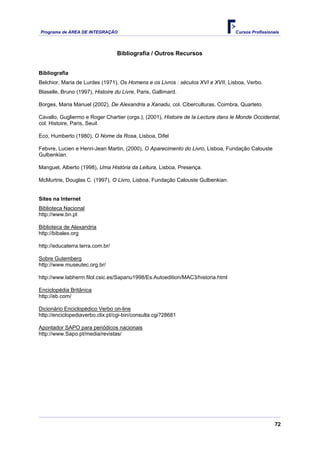 Programa de ÁREA DE INTEGRAÇÃO Cursos Profissionais
72
Bibliografia / Outros Recursos
Bibliografia
Belchior, Maria de Lurdes (1971), Os Homens e os Livros : séculos XVI e XVII, Lisboa, Verbo.
Blaselle, Bruno (1997), Histoire du Livre, Paris, Gallimard.
Borges, Maria Manuel (2002), De Alexandria a Xanadu, col. Ciberculturas, Coimbra, Quarteto.
Cavallo, Gugliermo e Roger Chartier (orgs.), (2001), Histoire de la Lecture dans le Monde Occidental,
col. Histoire, Paris, Seuil.
Eco, Humberto (1980), O Nome da Rosa, Lisboa, Difel
Febvre, Lucien e Henri-Jean Martin, (2000), O Aparecimento do Livro, Lisboa, Fundação Calouste
Gulbenkian.
Manguel, Alberto (1998), Uma História da Leitura, Lisboa, Presença.
McMurtrie, Douglas C. (1997), O Livro, Lisboa, Fundação Calouste Gulbenkian.
Sites na Internet
Biblioteca Nacional
http://www.bn.pt
Biblioteca de Alexandria
http://bibalex.org
http://educaterra.terra.com.br/
Sobre Gutemberg
http://www.museutec.org.br/
http://www.labherm.filol.csic.es/Sapanu1998/Es.Autoedition/MAC3/historia.html
Enciclopédia Britânica
http://eb.com/
Dicionário Enciclopédico Verbo on-line
http://enciclopediaverbo.clix.pt/cgi-bin/consulta.cgi?28681
Apontador SAPO para periódicos nacionais
http://www.Sapo.pt/media/revistas/
 