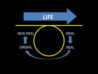 When the church is not fulfilling its calling to become the people of God, discipleship cannot happen or succeed.How do we usually disciple people in our churches?Are we succeeding?