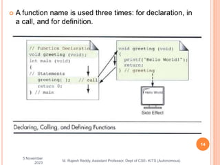  A function name is used three times: for declaration, in
a call, and for definition.
5 November
2023
14
M. Rajesh Reddy, Assistant Professor, Dept of CSE- KITS (Autonomous)
 