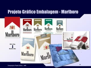 Composição e Projeto Gráfico - UNIP
14
Projeto Gráfico Embalagem - Marlboro
Mild in May
Marlboro Man
 