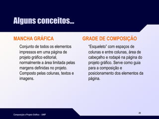 Composição e Projeto Gráfico - UNIP
23
Alguns conceitos...
MANCHA GRÁFICA
Conjunto de todos os elementos
impressos em uma página de
projeto gráfico editorial,
normalmente a área limitada pelas
margens definidas no projeto.
Composto pelas colunas, textos e
imagens.
GRADE DE COMPOSIÇÃO
“Esqueleto” com espaços de
colunas e entre colunas, área de
cabeçalho e rodapé na página do
projeto gráfico. Serve como guia
para a composição e
posicionamento dos elementos da
página.
 