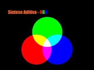 Composição e Projeto 20
Síntese Aditiva - RGB
 