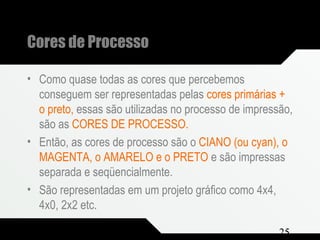 Composição e Projeto 25
Cores de Processo
• Como quase todas as cores que percebemos
conseguem ser representadas pelas cores primárias +
o preto, essas são utilizadas no processo de impressão,
são as CORES DE PROCESSO.
• Então, as cores de processo são o CIANO (ou cyan), o
MAGENTA, o AMARELO e o PRETO e são impressas
separada e seqüencialmente.
• São representadas em um projeto gráfico como 4x4,
4x0, 2x2 etc.
 