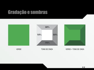 Composição e Projeto 55
Gradação e sombras
VERDE TONS DE CINZA VERDE + TONS DE CINZA
 