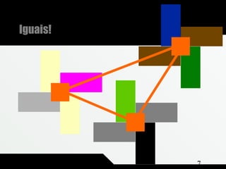 Composição e Projeto 7
Diferentes?Iguais!
 