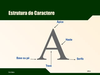 Prof. Mário
CPG 4
Estrutura do Caractere
 