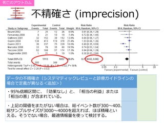 不精確さ (imprecision)
データの不精確さ（システマティックレビューと診療ガイドラインの
場合で定義が異なる＜追加＞）
・95％信頼区間に、「効果なし」と、「相当の利益」または
「相当の害」が含まれている。
・上記の閾値をまたがない場合は、総イベント数が300～400、
総サンプルサイズが3000～4000を超えれば、ほぼ精確とい
える。そうでない場合、最適情報量を使って検討する。
死亡のアウトカム
 