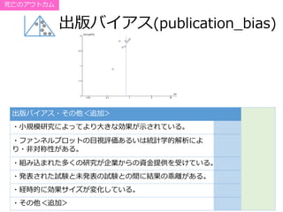 出版バイアス(publication_bias)
出版バイアス・その他＜追加＞
・小規模研究によってより大きな効果が示されている。
・ファンネルプロットの目視評価あるいは統計学的解析によ
り・非対称性がある。
・組み込まれた多くの研究が企業からの資金提供を受けている。
・発表された試験と未発表の試験との間に結果の乖離がある。
・経時的に効果サイズが変化している。
・その他＜追加＞
死亡のアウトカム
 