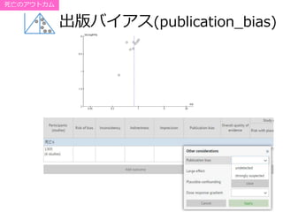 出版バイアス(publication_bias)
死亡のアウトカム
 