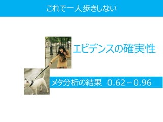 これで一人歩きしない
エビデンスの確実性
メタ分析の結果 0.62－0.96
 