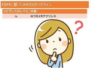 EBMに基づくARDSガイドライン
エビデンスのレベル 内容
Ia RCTのメタアナリシス
 