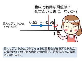 重大なアウトカム
（死亡など）
臨床で有用な閾値は？
死亡という害は、ないか？
1
0.63 ～ 0.96
重大なアウトカムの中でもさらに重要性があるアウトカム
の最良の推定値である点推定値の値が、推奨の方向の仮置
きになります。
 