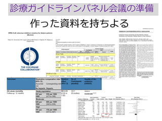 診療ガイドラインパネル会議の準備
作った資料を持ちよる
 