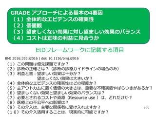 155
EtDフレームワークに記載する項目
BMJ 2016;353:i2016 | doi: 10.1136/bmj.i2016
（１）この問題は優先課題ですか？
（２）診断の正確さは？（診断の診療ガイドラインの場合のみ）
（３）利益と害：望ましい効果は十分か？
望ましくない効果は大きいか？
（４）全体的なエビデンスの確実性はどの程度か？
（５）主アウトカムに置く価値の大きさは、重要な不確実度やばらつきがあるか？
（６）望ましくない効果と望ましい効果のバランスは？
（７）必要とされるコストや資源（Resource use ）は、どれだけか？
（８）医療上の不公平への影響は？
（９）その介入は、主要な関係者に受け入れますか？
（１０）その介入活用することは、現実的に可能ですか？
GRADE アプローチによる基本の4要因
（１）全体的なエビデンスの確実性
（２）価値観
（３）望ましくない効果に対し望ましい効果のバランス
（４）コストは正味の利益に見合うか
 