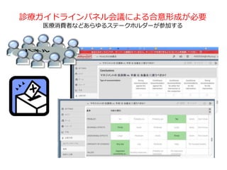 診療ガイドラインパネル会議による合意形成が必要
医療消費者などあらゆるステークホルダーが参加する
 