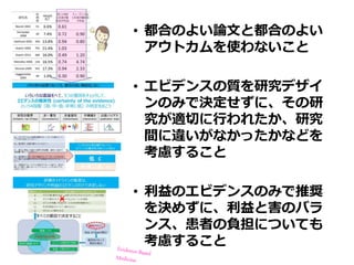 • 都合のよい論文と都合のよい
アウトカムを使わないこと
• エビデンスの質を研究デザイ
ンのみで決定せずに、その研
究が適切に行われたか、研究
間に違いがなかったかなどを
考慮すること
• 利益のエビデンスのみで推奨
を決めずに、利益と害のバラ
ンス、患者の負担についても
考慮すること
 