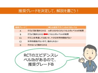 推奨グレードを決定して、解説を書こう！
推奨グレード 単なる研究デザインのみでのレベル
A 行うよう強く勧められる Iaまたは少なくとも1つ以上のレベルIbの結果
B 行うよう勧められる 1つ以上のレベルIIの結果
C1 行うことを考慮しても良いか、十分な科学的根拠がない
C2 科学的根拠がないので、勧められない
D 行わないよう勧められる
RCTのエビデンスレ
ベルIbがあるので、
推奨グレードB
 