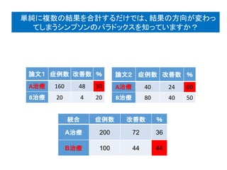 論文１ 症例数 改善数 ％
A治療 160 48 30
B治療 20 4 20
論文２ 症例数 改善数 ％
A治療 40 24 60
B治療 80 40 50
統合 症例数 改善数 ％
A治療 200 72 36
B治療 100 44 44
単純に複数の結果を合計するだけでは、結果の方向が変わっ
てしまうシンプソンのパラドックスを知っていますか？
 