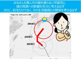 みなさんも真ん中の線を通らない可能性と、
線の周囲への影響を充分に考えるはず
さらに、自宅だけでなく、その生活範囲との関係を考えるはず
 