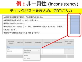 チェックリストをまとめ、GDTに入力
・点推定値が研究間で異なり、その相違がかなり大きい。
・各信頼区間の重なりが、ほとんどまたは全くない。
・結果の方向が一定ではない。
・研究間のバラツキの割合（I2）が高い（I2>60％：高い、40-60%：中等度、
<40%：低い）。
・統計学的な異質性検定で有意（例 p<0.05）
例：非一貫性 (inconsistency)
 