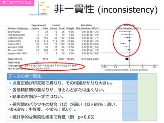 非一貫性 (inconsistency)
データの非一貫性
・点推定値が研究間で異なり、その相違がかなり大きい。
・各信頼区間の重なりが、ほとんどまたは全くない。
・結果の方向が一定ではない。
・研究間のバラツキの割合（I2）が高い（I2>60％：高い、
40-60%：中等度、<40%：低い）。
・統計学的な異質性検定で有意（例 p<0.05）
死亡のアウトカム
 