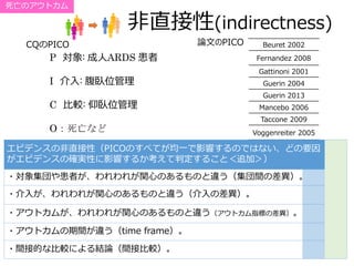 非直接性(indirectness)
P 対象: 成人ARDS 患者
I 介入: 腹臥位管理
C 比較: 仰臥位管理
O：死亡など
論文のPICO Beuret 2002
Fernandez 2008
Gattinoni 2001
Guerin 2004
Guerin 2013
Mancebo 2006
Taccone 2009
Voggenreiter 2005
エビデンスの非直接性（PICOのすべてが均一で影響するのではない、どの要因
がエビデンスの確実性に影響するか考えて判定すること＜追加＞）
・対象集団や患者が、われわれが関心のあるものと違う（集団間の差異）。
・介入が、われわれが関心のあるものと違う（介入の差異）。
・アウトカムが、われわれが関心のあるものと違う（アウトカム指標の差異）。
・アウトカムの期間が違う（time frame）。
・間接的な比較による結論（間接比較）。
CQのPICO
死亡のアウトカム
 