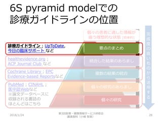 6S pyramid modelでの
診療ガイドラインの位置
2018/1/24 28
完
成
度
の
高
い
も
の
か
ら
活
用
す
る
PubMed ; CINAHL ;
医中誌Webなど
※論文データベースに
収録される書誌の
ほとんどはこちら
個々の患者に適した情報が
揃う理想的な状態 [将来的]
Cochrane Library ; EPC
Evidence-based Reportsなど
healthevidence.org ;
ACP Journal Club など
第3回医療・健康情報サービス研修会
講演資料（小嶋 智美）
要点のまとめ
統合した結果のあらまし
複数の結果の統合
個々の研究のあらまし
個々の研究
診療ガイドライン ; UpToDate,
今日の臨床サポート など
 