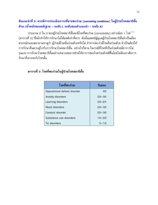 12
ขอแนะนําที่ 5: ควรมีการประเมินภาวะที่อาจพบรวม (coexisting conditions) ในผูปวยโรคสมาธิสั้น
ดวย (น้ําหนักของหลักฐาน - ระดับ I, ระดับของคําแนะนํา - ระดับ A)
ประมาณ 2 ใน 3 ของผูปวยโรคสมาธิสั้นจะมีโรคที่พบรวม (comorbidity) อยางนอย 1 โรค(17)
(ตารางที่ 3) ซึ่งมักทําใหการรักษาไมไดผลดีเทาที่ควร ดังนั้นแพทยผูดูแลผูปวยโรคสมาธิสั้นจําเปนตอง
ตระหนักและพยายามหาดูวา ผูปวยมีโรคอื่นรวมดวยหรือไม ถาหากพบวามีโรคอื่นรวมดวย จําเปนตองให
การรักษาอื่นควบคูไปกับการรักษาโรคสมาธิสั้น อยางไรก็ตาม ในกรณีที่โรคที่เปนรวมดวยมีอาการไม
รุนแรง การรักษาโรคสมาธิสั้นอยางเหมาะสมอาจชวยใหอาการของโรครวมดวยดีขึ้นโดยไมตองอาศัยการ
รักษาที่เจาะจงกับโรคนั้น
ตารางที่ 3: โรคที่พบรวมในผูปวยโรคสมาธิสั้น
โรคที่พบรวม รอยละ
Oppositional defiant disorder 40
Anxiety disorders 20-30
Learning disorders 20-25
Mood disorders 20–30
Conduct disorder 20–30
Substance use disorders 10–20
Tic disorders 5–10
 