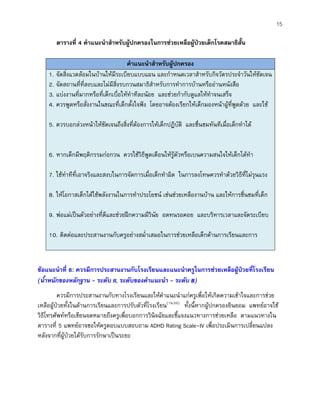 15
ตารางที่ 4 คําแนะนําสําหรับผูปกครองในการชวยเหลือผูปวยเด็กโรคสมาธิสั้น
คําแนะนําสําหรับผูปกครอง
1. จัดสิ่งแวดลอมในบานใหมีระเบียบแบบแผน และกําหนดเวลาสําหรับกิจวัตรประจําวันใหชัดเจน
2. จัดสถานที่ที่สงบและไมมีสิ่งรบกวนสมาธิสําหรับการทําการบานหรืออานหนังสือ
3. แบงงานที่มากหรือที่เด็กเบื่อใหทําทีละนอย และชวยกํากับดูแลใหทําจนเสร็จ
4. ควรพูดหรือสั่งงานในขณะที่เด็กตั้งใจฟง โดยอาจตองเรียกใหเด็กมองหนาผูที่พูดดวย และใช
คําพูดที่กระชับและชัดเจน
5. ควรบอกลวงหนาใหชัดเจนถึงสิ่งที่ตองการใหเด็กปฏิบัติ และชื่นชมทันทีเมื่อเด็กทําได
โดยหลีกเลี่ยงการพูดบนหรือตําหนิ ถาเด็กทําไมไดตามที่ตองการ หรือมีพฤติกรรมที่เปนจาก
อาการความบกพรองของโรคสมาธิสั้น
6. หากเด็กมีพฤติกรรมกอกวน ควรใชวิธีพูดเตือนใหรูตัวหรือเบนความสนใจใหเด็กไดทํา
กิจกรรมอื่นแทน หากเด็กยังไมหยุดอาจแยกใหอยูในมุมสงบตามลําพังชั่วคราว
7. ใชทาทีที่เอาจริงและสงบในการจัดการเมื่อเด็กทําผิด ในการลงโทษควรทําดวยวิธีที่ไมรุนแรง
และเปนไปตามที่เคยตกลงกันไวกอนลวงหนา เชนดวยการตัดเวลาดูโทรทัศน เปนตน
8. ใหโอกาสเด็กไดใชพลังงานในการทําประโยชน เชนชวยเหลืองานบาน และใหการชื่นชมที่เด็ก
ไดทําเพื่อชวยใหมีภาพพจนของตนเองที่ดีขึ้น
9. พอแมเปนตัวอยางที่ดีและชวยฝกความมีวินัย อดทนรอคอย และบริหารเวลาและจัดระเบียบ
ในการทํากิจกรรมตาง ๆ
10. ติดตอและประสานงานกับครูอยางสม่ําเสมอในการชวยเหลือเด็กดานการเรียนและการ
ปรับตัวในโรงเรียน
ขอแนะนําที่ 8: ควรมีการประสานงานกับโรงเรียนและแนะนําครูในการชวยเหลือผูปวยที่โรงเรียน
(น้ําหนักของหลักฐาน - ระดับ II, ระดับของคําแนะนํา - ระดับ B)
ควรมีการประสานงานกับทางโรงเรียนและใหคําแนะนําแกครูเพื่อใหเกิดความเขาใจและการขวย
เหลือผูปวยทั้งในดานการเรียนและการปรับตัวที่โรงเรียน(19,20)
ทั้งนี้หากผูปกครองยินยอม แพทยอาจใช
วิธีโทรศัพทหรือเขียนจดหมายถึงครูเพื่อบอกการวินิจฉัยและชี้แจงแนวทางการชวยเหลือ ตามแนวทางใน
ตารางที่ 5 แพทยอาจขอใหครูตอบแบบสอบถาม ADHD Rating Scale-IV เพื่อประเมินการเปลี่ยนแปลง
หลังจากที่ผูปวยไดรับการรักษาเปนระยะ
 