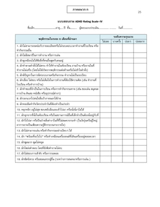 25
ภาคผนวก ก
แบบสอบถาม ADHD Rating Scale-IV
ชื่อเด็ก………………………………………อายุ…....ป ชั้น……….... ผูตอบแบบประเมิน................ .......... วันที่...............
ระดับความรุนแรง
พฤติกรรมในระยะ 6 เดือนที่ผานมา
ไมเลย บางครั้ง บอยๆ บอยมาก
1. มักไมสามารถจดจอกับรายละเอียดหรือไมรอบคอบเวลาทํางานที่โรงเรียน หรือ
ทํากิจกรรมอื่น
2. มักไมมีสมาธิในการทํางาน หรือการเลน
3. มักดูเหมือนไมไดฟงสิ่งที่คนอื่นพูดกับตนอยู
4. มักทําตามคําสั่งไดไมครบ ทําใหทํางานในหองเรียน งานบาน หรืองานในที่
ทํางานไมเสร็จ (โดยไมไดเกิดจากพฤติกรรมตอตานหรือไมเขาใจคําสั่ง)
5. มักมีปญหาในการจัดระบบงานหรือกิจกรรม ทํางานไมเปนระเบียบ
6. มักเลี่ยง ไมชอบ หรือไมเต็มใจในการทํางานที่ตองใชความคิด (เชน ทํางานที่
โรงเรียน หรือทําการบาน)
7. มักทําของที่จําเปนในการเรียน หรือการทํากิจกรรมหาย (เชน ของเลน สมุดจด
การบาน ดินสอ หนังสือ หรืออุปกรณตางๆ)
8. มักวอกแวกไปสนใจสิ่งเราภายนอกไดงาย
9. มักหลงลืมทํากิจวัตรประจําวันที่ตองทําเปนประจํา
10. หยุกหยิก อยูไมสุข ชอบขยับมือและเทาไปมา หรือนั่งนิ่งๆไมได
11. มักลุกจากที่นั่งในหองเรียน หรือในสถานการณอื่นที่เด็กจําเปนตองนั่งอยูกับที่
12. มักวิ่งไปมา หรือปนปายสิ่งตางๆในที่ที่ไมสมควรกระทํา (ในวัยรุนหรือผูใหญ
อาการอาจเปนเพียงความรูสึกกระวนกระวายใจ)
13. มักไมสามารถเลน หรือทํากิจกรรมอยางเงียบๆ ได
14. มัก “พรอมที่จะวิ่งไป” หรือทําเหมือนเครื่องยนตที่เดินเครื่องอยูตลอดเวลา
15. มักพูดมาก พูดไมหยุด
16. มักโพลงคําตอบ โดยที่ยังฟงคําถามไมจบ
17. มักไมชอบการเขาคิว หรือการรอคอย
18. มักขัดจังหวะ หรือสอดแทรกผูอื่น (ระหวางการสนทนาหรือการเลน )
 