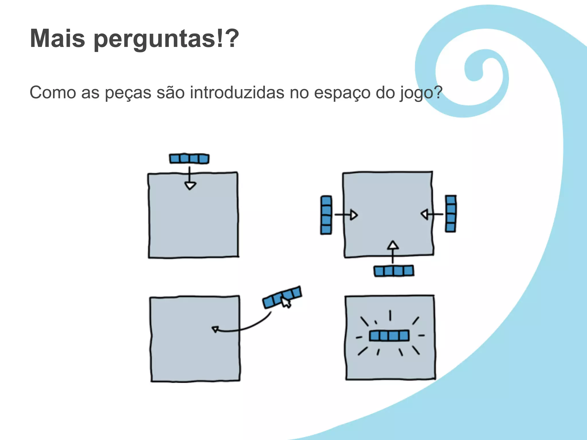 Mais perguntas!?

Como as peças são introduzidas no espaço do jogo?
 