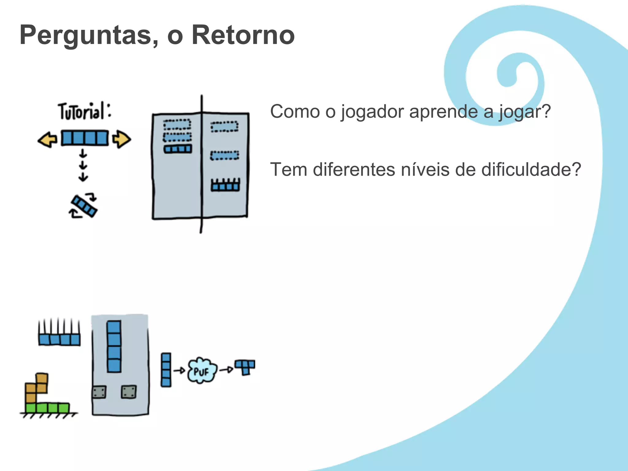 Perguntas, o Retorno

                  Como o jogador aprende a jogar?


                  Tem diferentes níveis de dificuldade?
 