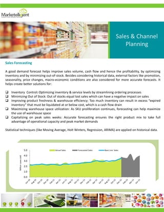 0.0
1.0
2.0
3.0
4.0
5.0 Actual Sales Forecasted Sales Base Line Sales
Millioncasessold
Sales & Channel
Planning
Sales Forecasting
A good demand forecast helps improve sales volume, cash flow and hence the profitability, by optimizing
inventory and by minimizing out-of-stock. Besides considering historical data, external factors like promotion,
seasonality, price changes, macro-economic conditions are also considered for more accurate forecasts. It
helps create better solutions for:
 Inventory Control: Optimizing inventory & service levels by streamlining ordering processes
 Minimizing Out of Stock: Out of stocks equal lost sales which can have a negative impact on sales
 Improving product freshness & warehouse efficiency: Too much inventory can result in excess “expired
inventory” that must be liquidated at or below cost, which is a cash flow drain
 Maximizing warehouse space utilization: As SKU proliferation continues, forecasting can help maximize
the use of warehouse space
 Capitalizing on peak sales weeks: Accurate forecasting ensures the right product mix to take full
advantage of operational capacity and peak market demands
Statistical techniques (like Moving Average, Holt Winters, Regression, ARIMA) are applied on historical data.
 