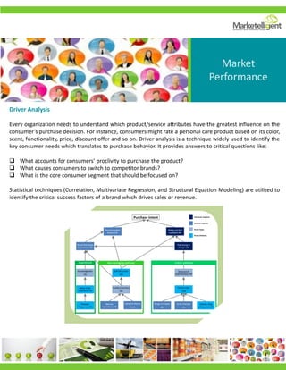 Knowledgeable
2%
Quality Conscious
4%
Soft Shiny Hair
4%
Better Color
Experience 1%
Natural
Ingredients 2%
Pleasant
Fragrance 1%
Gray coverage
1%
Value for Money
0.4%
Feel youngIn
charge 15%
Sensuous &
Sophisticated14%
Perfect color
13%
Recommended
brand 11%
Brand that keeps
its promises 9%
Range of Shades
8%
Makes me feel
confident 9%
Intense, long
lasting colors 5%
Purchase Intent
Colour pathwayNon-damaging pathwayExperiential
Emotional response
Rational response
Brand image
Brand attributes
Market
Performance
Driver Analysis
Every organization needs to understand which product/service attributes have the greatest influence on the
consumer’s purchase decision. For instance, consumers might rate a personal care product based on its color,
scent, functionality, price, discount offer and so on. Driver analysis is a technique widely used to identify the
key consumer needs which translates to purchase behavior. It provides answers to critical questions like:
 What accounts for consumers’ proclivity to purchase the product?
 What causes consumers to switch to competitor brands?
 What is the core consumer segment that should be focused on?
Statistical techniques (Correlation, Multivariate Regression, and Structural Equation Modeling) are utilized to
identify the critical success factors of a brand which drives sales or revenue.
 