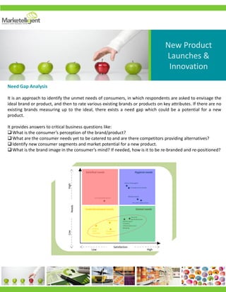 New Product
Launches &
Innovation
Need Gap Analysis
It is an approach to identify the unmet needs of consumers, in which respondents are asked to envisage the
ideal brand or product, and then to rate various existing brands or products on key attributes. If there are no
existing brands measuring up to the ideal, there exists a need gap which could be a potential for a new
product.
It provides answers to critical business questions like:
What is the consumer’s perception of the brand/product?
What are the consumer needs yet to be catered to and are there competitors providing alternatives?
Identify new consumer segments and market potential for a new product.
What is the brand image in the consumer’s mind? If needed, how is it to be re-branded and re-positioned?
Needs
Satisfaction
HighLow
HighLow
Hygiene needs
Unmet needs
Satisfied needs
Underdevelopedneeds
Has enjoyable flavour
Cleans thoroughly
Provides fresh breath
Whitens teeth
Has anti-cavity action
Has anti-
bacterial action
Soothes gum
irritation,
inflammationand
bleedingRelieves
teeth
sensitivity
Controls tartar
Strengthens
enamel
 