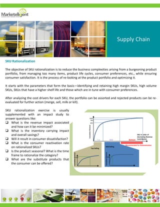 Supply Chain
SKU rationalization exercise is usually
supplemented with an impact study to
answer questions like:
 What is the revenue impact associated
and how can it be minimized?
 What is the inventory carrying impact
and overall savings?
 Will it result in consumer dissatisfaction?
 What is the consumer reactivation rate
on rationalized SKUs?
 Is the product seasonal? What is the time
frame to rationalize the category?
 What are the substitute products that
the consumer can be offered?
CumulativeRevenue
85%
Top Selling
CumulativeRevenue
SKU in order of
decreasing Revenue
Contribution
100%
98%
80%
Top Mid Bottom
Recommended for Rationalization
80%
Mid Selling
CumulativeRevenue
SKU Rationalization
The objective of SKU rationalization is to reduce the business complexities arising from a burgeoning product
portfolio, from managing too many items, product life cycles, consumer preferences, etc., while ensuring
consumer satisfaction. It is the process of re-looking at the product portfolio and optimizing it.
It starts with the parameters that form the basis—identifying and retaining high margin SKUs, high volume
SKUs, SKUs that have a higher shelf life and those which are in tune with consumer preferences.
After analyzing the cost drivers for each SKU, the portfolio can be assorted and rejected products can be re-
evaluated for further action (merge, sell, milk or kill).
 