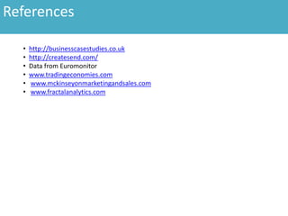 References
• http://businesscasestudies.co.uk
• http://createsend.com/
• Data from Euromonitor
• www.tradingeconomies.com
• www.mckinseyonmarketingandsales.com
• www.fractalanalytics.com
 
