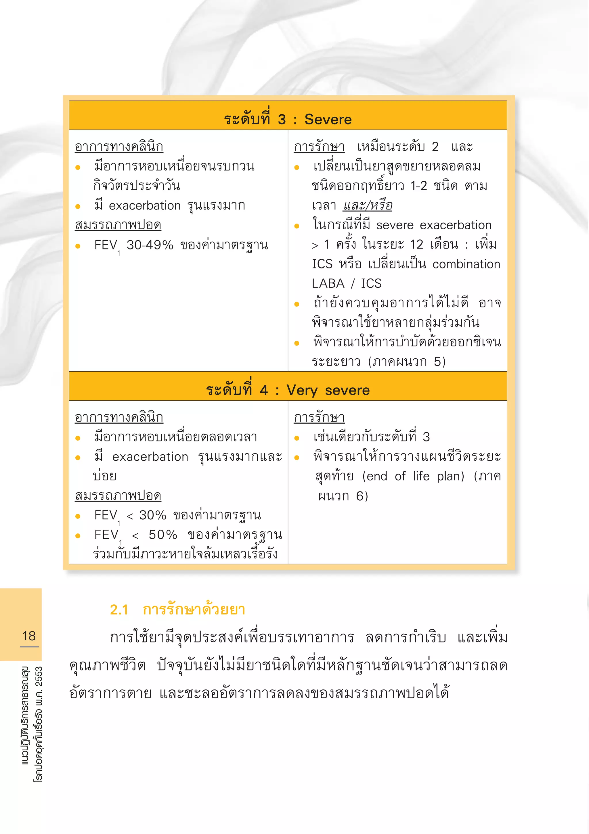 18
แนวปฏิบัติบริการสาธารณสุข
โรคปอดอุดกั้นเรื้อรังพ.ศ.2553
ระดับที่ 3 : Severe
อาการทางคลินิก
l	 มีอาการหอบเหนื่อยจนรบกวน
กิจวัตรประจำวัน
l	 มี exacerbation รุนแรงมาก
สมรรถภาพปอด
l	 FEV1
30-49% ของค่ามาตรฐาน
การรักษา เหมือนระดับ 2 และ
l	 เปลี่ยนเป็นยาสูดขยายหลอดลม
ชนิดออกฤทธิ์ยาว 1-2 ชนิด ตาม
เวลา และ/หรือ
l	 ในกรณีที่มี severe exacerbation 
 1 ครั้ง ในระยะ 12 เดือน : เพิ่ม
ICS หรือ เปลี่ยนเป็น combination
LABA / ICS 
l	 ถ้ายังควบคุมอาการได้ไม่ดี อาจ

พิจารณาใช้ยาหลายกลุ่มร่วมกัน
l	 พิจารณาให้การบำบัดด้วยออกซิเจน

ระยะยาว (ภาคผนวก 5)
ระดับที่ 4 : Very severe
อาการทางคลินิก
l	 มีอาการหอบเหนื่อยตลอดเวลา
l	 มี exacerbation รุนแรงมากและ

บ่อย
สมรรถภาพปอด
l	 FEV1
 30% ของค่ามาตรฐาน
l	 FEV1
 50% ของค่ามาตรฐาน

ร่วมกับมีภาวะหายใจล้มเหลวเรื้อรัง
การรักษา
l	 เช่นเดียวกับระดับที่ 3
l	 พิจารณาให้การวางแผนชีวิตระยะ

สุดท้าย (end of life plan) (ภาค

ผนวก 6)

	 2.1 การรักษาด้วยยา
	 การใช้ยามีจุดประสงค์เพื่อบรรเทาอาการ ลดการกำเริบ และเพิ่ม
คุณภาพชีวิต ปัจจุบันยังไม่มียาชนิดใดที่มีหลักฐานชัดเจนว่าสามารถลด
อัตราการตาย และชะลออัตราการลดลงของสมรรถภาพปอดได้ 
AW HSPG 1 C.indd 18 10/26/10 7:29:55 PM
 