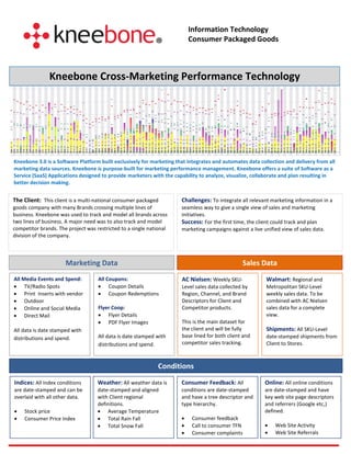 Information Technology
                                                                          Consumer Packaged Goods



               Kneebone Cross-Marketing Performance Technology




Kneebone 3.0 is a Software Platform built exclusively for marketing that integrates and automates data collection and delivery from all
marketing data sources. Kneebone is purpose-built for marketing performance management. Kneebone offers a suite of Software as a
Service (SaaS) Applications designed to provide marketers with the capability to analyze, visualize, collaborate and plan resulting in
better decision making.


The Client: This client is a multi-national consumer packaged         Challenges: To integrate all relevant marketing information in a
goods company with many Brands crossing multiple lines of             seamless way to give a single view of sales and marketing
business. Kneebone was used to track and model all brands across      initiatives.
two lines of business. A major need was to also track and model       Success: For the first time, the client could track and plan
competitor brands. The project was restricted to a single national    marketing campaigns against a live unified view of sales data.
division of the company.



                      Marketing Data                                                            Sales Data
All Media Events and Spend:         All Coupons:                      AC Nielsen: Weekly SKU-             Walmart: Regional and
 TV/Radio Spots                     Coupon Details                  Level sales data collected by       Metropolitan SKU-Level
 Print Inserts with vendor          Coupon Redemptions              Region, Channel, and Brand          weekly sales data. To be
 Outdoor                                                             Descriptors for Client and          combined with AC Nielsen
 Online and Social Media           Flyer Coop:                       Competitor products.                sales data for a complete
 Direct Mail                        Flyer Details                                                       view.
                                     PDF Flyer Images                This is the main dataset for
All data is date stamped with                                         the client and will be fully        Shipments: All SKU-Level
distributions and spend.            All data is date stamped with     base lined for both client and      date-stamped shipments from
                                    distributions and spend.          competitor sales tracking.          Client to Stores.



                                                              Conditions
Indices: All Index conditions       Weather: All weather data is      Consumer Feedback: All              Online: All online conditions
are date-stamped and can be         date-stamped and aligned          conditions are date-stamped         are date-stamped and have
overlaid with all other data.       with Client regional              and have a tree descriptor and      key web site page descriptors
                                    definitions.                      type hierarchy.                     and referrers (Google etc,)
   Stock price                      Average Temperature                                                 defined.
   Consumer Price Index             Total Rain Fall                    Consumer feedback
                                     Total Snow Fall                    Call to consumer TFN               Web Site Activity
                                                                         Consumer complaints                Web Site Referrals
 