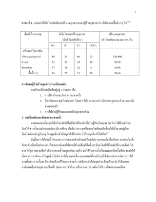 3
ตารางที่ 1. แสดงค่าอีเล็คโทรลัยท์และปริมาณอุจจาระของผู้ป่วยอุจจาระร่วงที่เกิดจากเชื้อต่าง ๆ กัน(4-6)
เชื้อที่เป็นสาเหตุ อีเล็คโทรลัยท์ในอุจจาระ
( มิลลิโมลต่อลิตร )
ปริมาณอุจจาระ
(ค่าโดยประมาณ มล./กก.วัน)
Na+
K+
Cl-
HCO-
3
อหิวาตกโรค ชนิด
Vibrio cholera 01
E.coli
Rotavirus
เชื้ออื่น ๆ
88
53
37
56
30
37
38
25
86
24
22
55
32
18
6
18
120-480
30-90
30-90
30-60
การรักษาผู้ป่ วยโรคอุจจาระร่วงเฉียบพลัน
การรักษามีประเด็นใหญ่อยู่ 3 ประการ คือ
1. การป้องกันและรักษาภาวะขาดนํ้า
2. ป้องกันภาวะทุพโภชนาการ โดยการให้อาหารระหว่างมีอาการอุจจาระร่วง และหลัง
จากหายแล้ว
3. การให้ยาปฏิชีวนะและยาต้านอุจจาระร่วง
1. การป้ องกันและรักษาภาวะขาดนํ้า
การทดแทนนํ้าและอีเล็คโทรลัยท์เป็นสิ่งจําเป็นอย่างยิ่งในผู้ป่วยโรคอุจจาระร่วง ได้มีการรักษา
โดยให้สารนํ้าทางปากและต่อมามีการศึกษายืนยันว่าการดูดซึมของโซเดียมเกิดขึ้นถ้ามีนํ้าตาลอยู่ด้วย
โดยโซเดียมจับคู่กับกลูโคสดูดซึมเข้าเยื่อบุลําไส้ด้วยกัน นํ้าก็จะถูกดึงเข้าไปด้วย(7)
ดังนั้นการให้สารนํ้ารักษาทางปากเหมาะสําหรับการป้องกันภาวะขาดนํ้า เมื่อเกิดภาวะขาดนํ้าแล้ว
ในระดับน้อยถึงปานกลางก็สามารถรักษาให้หายได้แต่ต้องให้ครั้งละน้อยโดยใช้ช้อนตักป้อนจะดีกว่าใส่
ขวดให้ดูด เพราะเด็กกําลังกระหายนํ้าจะดูดอย่างรวดเร็ว จนได้รับสารนํ้าปริมาณมากในครั้งเดียว จะทําให้
เกิดอาการอาเจียน หรือดูดซึมไม่ทัน ทําให้ถ่ายมากขึ้น และแพทย์ต้องอธิบายให้พ่อแม่ตระหนักว่าการให้
สารนํ้าทางปากนั้นจะป้องกันหรือแก้ไขภาวะขาดนํ้า แต่เด็กจะยังไม่หยุดถ่าย ต้องเฝ้าระวัง ถ้ามีอาการ
อาเจียนหรือถ่ายอุจจาระเป็นนํ้า 10มล./กก./ชั่วโมง หรือมากกว่าอาจต้องให้สารนํ้าทางหลอดเลือด
 