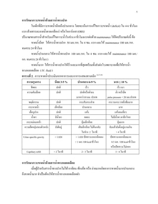 5
การรักษาภาวะขาดนํ้าด้วยสารนํ้าทางปาก
ในเด็กที่มีภาวะขาดนํ้าน้อยถึงปานกลาง โดยจะเน้นการแก้ไขภาวะขาดนํ้า (deficit) ใน 4-6 ชั่วโมง
แรก ด้วยสารละลายนํ้าตาลเกลือแร่ หรือโออาร์เอส (ORS)
ปริมาณของสารนํ้าสําหรับแก้ไขภาวะนํ้าในช่วง 4 ชั่วโมงแรกต่อด้วย maintenance ให้คิดปริมาณดังนี้ คือ
ขาดนํ้าน้อย ให้สารนํ้าทางปาก 50 มล./กก. ใน 4 ชม. แรก และให้ maintenance 100 มล./กก.
จนครบ 24 ชั่วโมง
ขาดนํ้าปานกลาง ให้สารนํ้าทางปาก 100 มล./กก. ใน 4 ชม. แรก และให้ maintenance 100 มล./
กก. จนครบ 24 ชั่วโมง )
ขาดนํ้ามาก ให้สารนํ้าทางปากให้เร็วและมากที่สุดพร้อมทั้งส่งต่อโรงพยาบาลเพื่อให้สารนํ้า
ทางหลอดเลือด ( IV. fluid )
ตารางที่ 2. ภาวะขาดนํ้าประเมินจากอาการและอาการแสดงทางคลิก (4,27,28)
ความรุนแรง น้อย 3-5 % ปานกลาง 6-9 % มาก > 10 %
ชีพจร ปกติ เร็ว เร็ว เบา
ความดันเลือด ปกติ ปกติหรือตํ่าลง
มากกว่า10 มม. ปรอท
ตํ่า หน้ามืด
pulse pressure < 20 มม.ปรอท
พฤติกรรม ปกติ กระสับกระส่าย กระวนกระวายถึงซึมมาก
กระหายนํ้า เล็กน้อย ปานกลาง มาก
เยื่อบุปาก ปกติ แห้ง แห้งจนเหี่ยว
นํ้าตา มีนํ้าตา ลดลง ไม่มีนํ้าตา ตาลึกโหล
กระหม่อมหน้า ปกติ บุ๋มเล็กน้อย บุ๋มมาก
ความยืดหยุ่นของผิวหนัง ยังดีอยู่ เสียเล็กน้อย ไม่คืนกลับ
ในช่วง 2 วินาที
จับแล้วยังตั้งอยู่นานเกิน
> 4 วินาที
Urine specific gravity > 1.020 > 1.020 ปัสสาวะออกน้อยลง
< 1 มล./100 kcal/ชั่วโมง
ปัสสาวะออกน้อยมาก
0.5 มล. /100 kcal/ชั่วโมง
หรือปัสสาวะไม่ออก
Capillary refill < 2 วินาที 2 - 3 วินาที 3 - 4 วินาที
การรักษาภาวะขาดนํ้าด้วยสารนํ้าทางหลอดเลือด
เมื่อผู้ป่วยรับสารนํ้าทางปากไม่ได้อาเจียน ท้องอืด หรือ ถ่ายมากเกิดอาการขาดนํ้ามากปานกลาง
ถึงขาดนํ้ามาก จําเป็นต้องให้สารนํ้าทางหลอดเลือดดํา
 