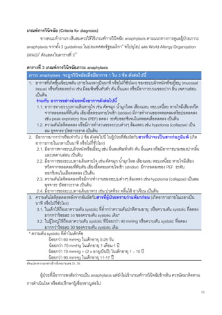 11
เกณฑ์การวินิจฉัย (Criteria for diagnosis)
ทางคณะทางานฯ เห็นสมควรให้ใช้เกณฑ์การวินิจฉัย anaphylaxis ตามแนวทางการดูแลผู้ป่วยภาวะ
anaphylaxis จากทั้ง 3 guidelines ในประเทศสหรัฐอเมริกา4
ทวีปยุโรป และ World Allergy Organization
(WAO)6
ดังแสดงในตารางที่ 331
ตารางที่ 3 เกณฑ์การวินิจฉัยภาวะ anaphylaxis
ภาวะ anaphylaxis จะถูกวินิจฉัยเมื่อมีอาการ 1 ใน 3 ข้อ ดังต่อไปนี้
1. อาการที่เกิดขึ้นเฉียบพลัน (ภายในเวลาเป็นนาที หรือไม่กี่ชั่วโมง) ของระบบผิวหนังหรือเยื่อบุ (mucosal
tissue) หรือทั้งสองอย่าง เช่น มีลมพิษขึ้นทั่วตัว คัน ผื่นแดง หรือมีอาการบวมของปาก ลิ้น เพดานอ่อน
เป็นต้น
ร่วมกับ อาการอย่างน้อยหนึ่งอาการดังต่อไปนี้
1.1. อาการทางระบบทางเดินหายใจ เช่น คัดจมูก น้ามูกไหล เสียงแหบ หอบเหนื่อย หายใจมีเสียงหวีด
จากหลอดลมที่ตีบตัน เสียงฮื้ดตอนหายใจเข้า (stridor) มีการทางานของหลอดลมหรือปอดลดลง
เช่น peak expiratory flow (PEF) ลดลง ระดับออกซิเจนในหลอดเลือดลดลง เป็นต้น
1.2. ความดันโลหิตลดลง หรือมีการทางานของระบบต่างๆ ล้มเหลว เช่น hypotonia (collapse) เป็น
ลม อุจจาระ ปัสสาวะราด เป็นต้น
2. มีอาการมากกว่าหรือเท่ากับ 2 ข้อ ดังต่อไปนี้ในผู้ป่วยที่สัมผัสกับสารที่น่าจะเป็นสารก่อภูมิแพ้ (เกิด
อาการภายในเวลาเป็นนาที หรือไม่กี่ชั่วโมง)
2.1. มีอาการทางระบบผิวหนังหรือเยื่อบุ เช่น ผื่นลมพิษทั่วตัว คัน ผื่นแดง หรือมีอาการบวมของปากลิ้น
และเพดานอ่อน เป็นต้น
2.2. มีอาการของระบบทางเดินหายใจ เช่น คัดจมูก น้ามูกไหล เสียงแหบ หอบเหนื่อย หายใจมีเสียง
หวีดจากหลอดลมที่ตีบตัน เสียงฮื้ดตอนหายใจเข้า (stridor) มีการลดลงของ PEF ระดับ
ออกซิเจนในเลือดลดลง เป็นต้น
2.3. ความดันโลหิตลดลงหรือมีการทางานของระบบต่างๆ ล้มเหลว เช่น hypotonia (collapse) เป็นลม
อุจจาระ ปัสสาวะราด เป็นต้น
2.4. มีอาการของระบบทางเดินอาหาร เช่น ปวดท้อง คลื่นไส้ อาเจียน เป็นต้น
3. ความดันโลหิตลดลงหลังจากสัมผัสกับสารที่ผู้ป่วยทราบว่าแพ้มาก่อน (เกิดอาการภายในเวลาเป็น
นาที หรือไม่กี่ชั่วโมง)
3.1. ในเด็กให้ถือเอาความดัน systolic ที่ต่ากว่าความดันปกติตามอายุ หรือความดัน systolic ที่ลดลง
มากกว่าร้อยละ 30 ของความดัน systolic เดิม*
3.2. ในผู้ใหญ่ให้ถือเอาความดัน systolic ที่น้อยกว่า 90 mmHg หรือความดัน systolic ที่ลดลง
มากกว่าร้อยละ 30 ของความดัน systolic เดิม
* ความดัน systolic ที่ต่าในเด็กคือ
น้อยกว่า 60 mmHg ในเด็กอายุ 0-28 วัน
น้อยกว่า 70 mmHg ในเด็กอายุ 1 เดือน-1 ปี
น้อยกว่า 70 mmHg + (2 x อายุเป็นปี) ในเด็กอายุ 1 – 10 ปี
น้อยกว่า 90 mmHg ในเด็กอายุ 11-17 ปี
ดัดแปลงจากเอกสารอ้างอิงหมายเลข 31, 35
ผู้ป่วยที่มีอาการสงสัยว่าจะเป็น anaphylaxis แต่ยังไม่เข้าเกณฑ์การวินิจฉัยข้างต้น ควรนัดมาติดตาม
การดาเนินโรค หรือส่งปรึกษาผู้เชี่ยวชาญต่อไป
 