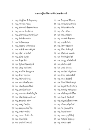 33
รายนามผู้ร่วมให้ความเห็นประชาพิจารณ์
1. พญ. จัญจุรี สมาธิ อัศวุตมางกุร
2. พญ. จุฑารัตน์ คงเกตุ
3. พญ. นันทกรณ์ เอื้อสุนทรวัฒนา
4. พญ. นภาพร เกียรติดารง
5. พญ. เพ็ญทิพย์ ศุภโชคชัยวัฒนา
6. พญ. รังรักษ์ สวนดอก
7. นพ. วิทวัส ลออคุณ
8. พญ. ศิริวรรณ จิตต์ไชยวัฒน์
9. นพ. สมศักดิ์ เจตนาเจริญชัย
10. พญ. ชลิดา เลาหพันธ์
11. พญ.ธนีพร อินทรา
12. นพ. สืบสุข ศิริธร
13. นพ. รัฐวัลลภ โสมะนันทน์
14. นพ. ปรัชญ์ เฉลยโภชน์
15. พญ. พาณิภัค เต็มบุญนาค
16. พญ. ศิวพร ไชยอาพร
17. พญ. วัชโรบล บัวคาภู
18. นพ. คงกระพัน ศรีสุวรรณ
19. นพ. ธนินทร์ เวชชาภินันท์
20. พญ. เสาวนีย์ นาคแก้ว
21. พญ. กนกวรรณ จันทร์เจริญกิจ
22. นพ. วิพัฒน์ อุดมพงศ์ลักขณา
23. พญ. ยุพเยาว์ สิงห์อาจ
24. พญ. เจษฎา โทนุสิน
25. พญ. สุมลมาลย์ คล้าชื่น
26. พญ. วาสนา หงษ์กัน
27. พญ. วรรณา บิณศิรวานิช
28. นพ. กรินทร์ ภักดี
29. นพ. อรรถสิทธิ์ แดงมณี
30. นพ. ปัญญพงศ์ หิรัญสาย
31. พญ. นิชนันท์ ตันติศิริวิทย์
32. พญ. สินีนาต ฑีฆวาณิช
33. พญ. กวิตา ตรีเมธา
34. นพ. พิพัฒ เคลือบวัง
35. พญ. ดวงหทัย พึ่งสุวรรณ
36. พญ. เกตุวลี ต๋าคา
37. พญ. โสภา พิชัยณรงค์
38. พญ. ศิริพร สันติวรวุฒิ
39. พญ. ศิริลักษณ์ พนมเชิง
40. นพ. ดารงพันธุ์ กุลโชติ
41. นพ. เดชบุญ สถิตย์ศรีวงศ์
42. พญ. คัมภิรดา หัตถี
43. นพ. นภดล จิระกาล
44. พญ. อมรรัตน์ เพ็ญภัทรกุล
45. พญ. ศิวพร พงษ์ประสิทธิ์
46. พญ. อนงค์ ชัยวิสุทธิ์
47. นพ. วิโรจน์ วิจิตรศรีพรกุล
48. นพ. ไพบูลย์ ปิยะบัณฑิตกุล
49. พญ. พรพิชญ์ พัฒนกุลเลิศ
50. นพ. ธวัชชัย อรุณรัศมีเรือง
51. พญ. รัศม์นรี พีรทวีพงศ์
52. พญ. อัญมณี เชื้อเหล่าวานิช
53. พญ. สโรชา วุฒิพุธนันท์
54. พญ. วิภู คูณสมบัติกุล
55. พญ. วีณา มงคลพร
56. พญ. ชลดา บุญนิธิพันธุ์
57. นพ. กิตติศักดิ์ สุรประยูร
58. พญ. พรนภา แซ่ตั้ง
 