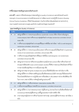 4
คาชี้แจงคุณภาพหลักฐานและระดับคาแนะนา
ตารางที่ 1 แสดงการให้ระดับของคุณภาพของหลักฐาน (quality of evidence) และระดับของคาแนะนา
(strength of recommendation) ตามหลักของแนวทางการพัฒนาแนวทางเวชปฏิบัติ (Guide to Develop
Clinical Practice Guidelines ) ที่จัดทาโดยแพทยสภา ร่วมกับราชวิทยาลัยแพทย์เฉพาะทางสาขาต่างๆ
กรมการแพทย์ กระทรวงสาธารณสุข และสานักงานหลักประกันสุขภาพแห่งชาติ1
คุณภาพหลักฐาน (Quality of Evidence)
ระดับ คานิยาม
A A1 หลักฐานที่ได้จาก การทบทวนแบบมีระบบ (systematic review) หรือการวิเคราะห์แปรฐาน
(meta-analysis) ของการศึกษาแบบกลุ่มสุ่มตัวอย่าง-ควบคุม (randomize-controlled clinical
trials) หรือ
A2 การศึกษาแบบกลุ่มสุ่มตัวอย่าง-ควบคุมที่มีคุณภาพดีเยี่ยม อย่างน้อย 1 ฉบับ (a well-designed,
randomize-controlled, clinical trial)
B B1 หลักฐานที่ได้จาก การทบทวนแบบมีระบบของการศึกษาควบคุมแต่ไม่ได้สุ่มตัวอย่าง (systematic
review of non-randomized, controlled, clinical trials) หรือ
B2 การศึกษาควบคุมแต่ไม่สุ่มตัวอย่างที่มีคุณภาพดีเยี่ยม (well-designed, non-randomized,
controlled clinical trial) หรือ
B3 หลักฐานจากรายงานการศึกษาตามแผนติดตามเหตุไปหาผล (cohort) หรือการศึกษาวิเคราะห์
ควบคุมกรณีย้อนหลัง (case control analytic studies) ที่ได้รับการออกแบบวิจัยเป็นอย่างดี ซึ่งมา
จากสถาบันหรือกลุ่มวิจัยมากกว่าหนึ่งแห่ง/กลุ่ม หรือ
B4 หลักฐานจากพหุกาลานุกรม (multiple time series) ซึ่งมีหรือไม่มีมาตรการดาเนินการ หรือ
หลักฐานที่ได้จากการวิจัยทางคลินิกรูปแบบอื่นหรือทดลองแบบไม่มีการควบคุม ซึ่งมีผลประจักษ์
ถึงประโยชน์หรือโทษจากการปฏิบัติมาตรการที่เด่นชัดมาก เช่น ผลของการนายาเพ็นนิซิลินมาใช้
ในราว พ.ศ. 2480 จะได้รับการจัดอยู่ในหลักฐานประเภทนี้
C C1 หลักฐานที่ได้จาก การศึกษาพรรณนา (descriptive studies) หรือ
C2 การศึกษาควบคุมที่มีคุณภาพพอใช้ (fair-designed, controlled clinical trial)
D D1 หลักฐานที่ได้จาก รายงานของคณะกรรมการผู้เชี่ยวชาญ ประกอบกับความเห็นพ้องหรือฉันทามติ
(consensus) ของคณะผู้เชี่ยวชาญ บนพื้นฐานประสบการณ์ทางคลินิก หรือ
D2 รายงานอนุกรมผู้ป่วยจากการศึกษาในประชากรต่างกลุ่ม และคณะผู้ศึกษาต่างคณะ อย่างน้อย 2
ฉบับ
 