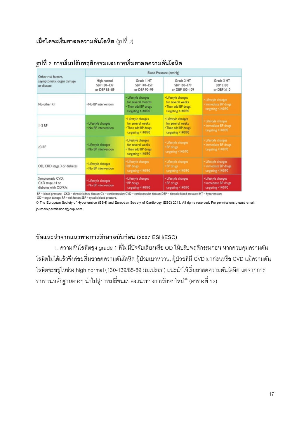 Cpg hypertension guideline 2013