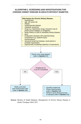 CPG Management of Chronic Kidney Disease (Second Edition) 2018.pdf