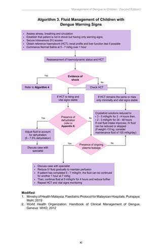 CPG Management of Dengue Fever in Children (Second Edition).pdf